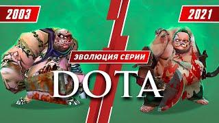 Эволюция серии DOTA 2003 - 2021