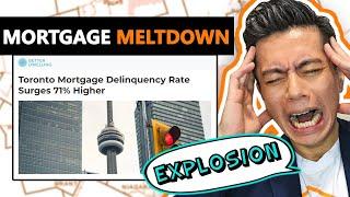 Toronto Mortgage Delinquency Rate Surges 71% Higher