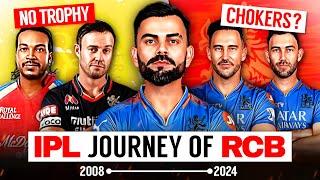 RCB Team Journey in IPL  Royal Challengers Bangalore  Virat Kohli  ABD  Gayle  Maxwell  Dravid