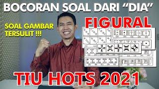 BOCORAN SOAL TIU CPNS 2021  SOAL FIGURAL GAMBAR DARI PESERTA SKD 2021