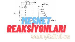 Mesnet Reaksiyonları Soru Çözümü #3  Çerçeve Sistemlerde Yayılı Yük Soru Çözümü  Mesnet Tepkileri