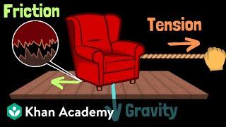 Intro to forces part 1  Physics  Khan Academy