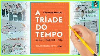 COMO SER MAIS PRODUTIVO  A TRÍADE DO TEMPO  Christian Barbosa  Resumo Animado do Livro