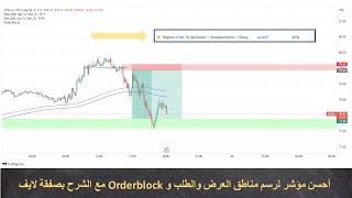 أحسن مؤشر لرسم مناطق العرض والطلب مع الشرح بصفقة لايف