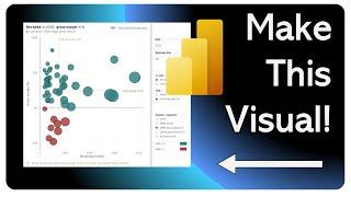 Master Scatterplots in Power BI A Step-by-Step Tutorial