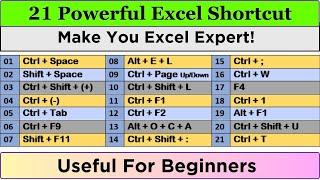 21 Powerful Shortcut Keys Will Definitely Make You Excel Expert  Most Useful Excel Shortcuts