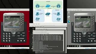 Configuring Cisco IP Phones with CME and set up Dial-Peers