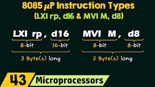 8085 Microprocessor Instruction Types LXI rp d16 and MVI M d8