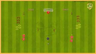 Liverpool - Speed & 1vs1 And Finsihing