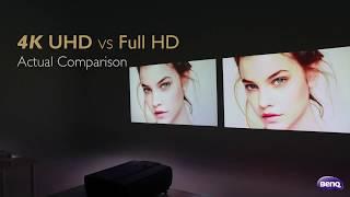 Actual comparison 4K UHD vs Full HD Resolution