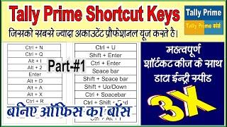 Top Shortcut key use in Tally Prime  All Shortcut Key for Tally Prime Tally Prime Practical Course