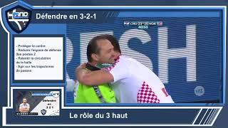 Coin Technique   Defense 3 2 1   Ep 4 #handball #media #webtv #handtrainertv