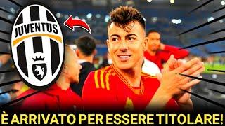 LA JUVENTUS STA PER CONTRATTARE EL SHAARAWY? ACCORDO TRA ROMA E JUVENTUS. JUVENTUS NOTIZIE OGGI