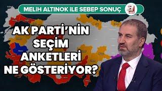 AK Partinin seçim anketleri ne gösteriyor? YRPnin seçimlere etkisi ne olacak?  A Haber