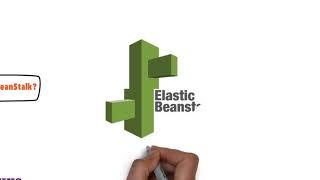 AWS Lambda v.s Elastic BeanStalk
