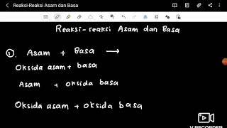 Reaksi-reaksi Asam dan Basa