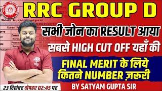 RRC GROUP D RESULT  GROUP D FINAL CUT OFF  RRC GROUP D CUT OFF  GROUP D RESULT NEWS TODAY