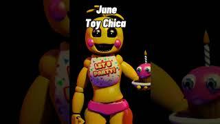 Your Month Your FNAF animatronic#videogames #fnaf #edit #viral #trending #fnafedit