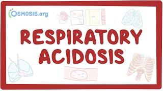 Respiratory acidosis - causes symptoms diagnosis treatment pathology