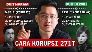 Rahasia di Balik Korupsi 271 TRILIUN