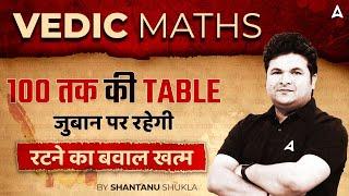 1 to 100 Table  Multiplication Table From 1 to 100 Tricks By Shantanu Shukla