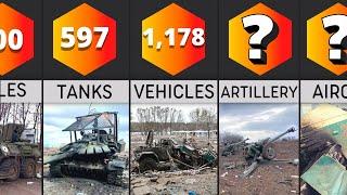 Losses of the Russian occupying forces in Ukraine for 34 days  Comparison
