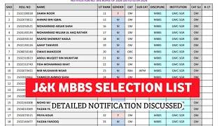 JKBOPEE RELEASE MBBS SELECTION LIST DETAILED NOTIFICATION