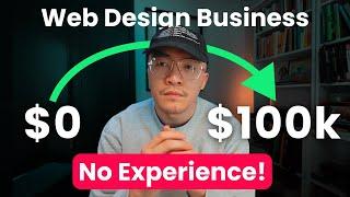 Launch Your Web Design Agency in 2024 Step by Step Process