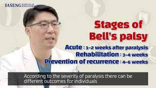 Bell’s Palsy The Effects of Korean Medicine treatment