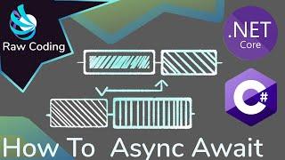 How to use AsyncAwaitTask in C#