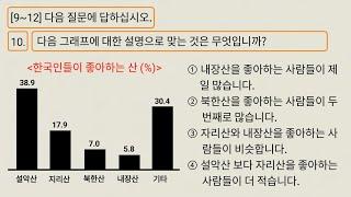 EPS TOPIK NEW MODEL QUESTION READING 일기 문재 한국어 능력시험 MANUFACTURER RELATED 2024