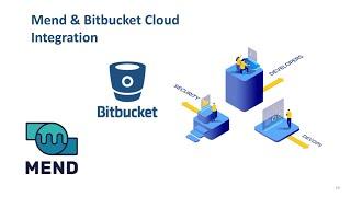 Mend Bitbucket Cloud Integration