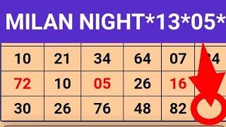 13052023 Milan Night Today  Milan Night Chart  Milan Night Open  Milan Night Matka 