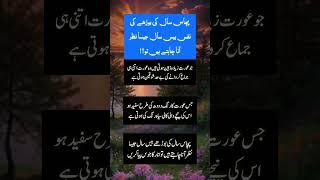 Urdu New Quotes Aurat QuotesAurat Best Urdu Quotes #besturduquotesofhazratali1