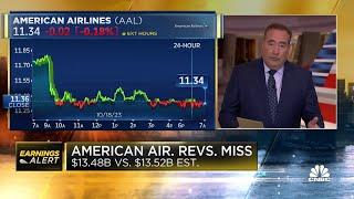 American Airlines posts third-quarter loss and trims 2023 profit forecast