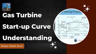 Start up curve of Gas Turbine gas turbines Startup Sequence power plant guru