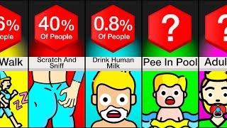 Probability Comparison Are You Weird?