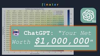 ChatGPT-4o Writes a Finance Python Backtesting Tool