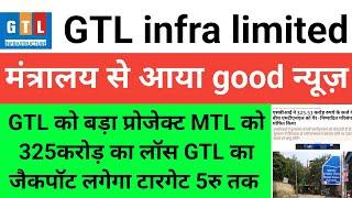 GTL infra share letest news ।GTL infra share today  news gtl share price news#vijayfastanalysis