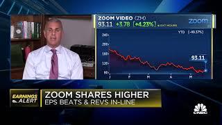 Guy Adami talks Zooms latest earnings report