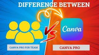 Canva Pro and Canva Pro Team  A Detailed Comparison