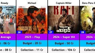 Sundeep Kishan Hits and Flops Budget and Collection Movies List  Ooru Peru Bhairavakona