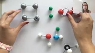 The difference between elements compounds and mixtures - simple explanation