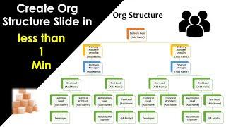 Create Organization Chart in 1 minute । Org Chart in PowerPoint   Org chart in ppt