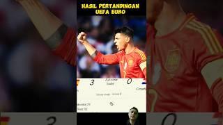 KEMENANGAN TELAK SPANYOL VS KROASIA