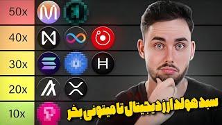 سبد هولد ارز دیجیتال تنها راهی که میشه با ارز دیجیتال پولدار شد