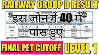 RRC group D Bhopal board finally cut off PT qualify marks