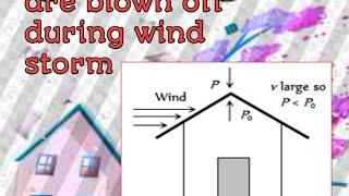 Why roof is blown off during wind storm