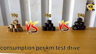 test drive on honda pcx 150 scooter roller 10g vs 16g vs24g petrol consumption per km.