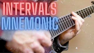 INTERVALS - MNEMONIC - Guitar Cover